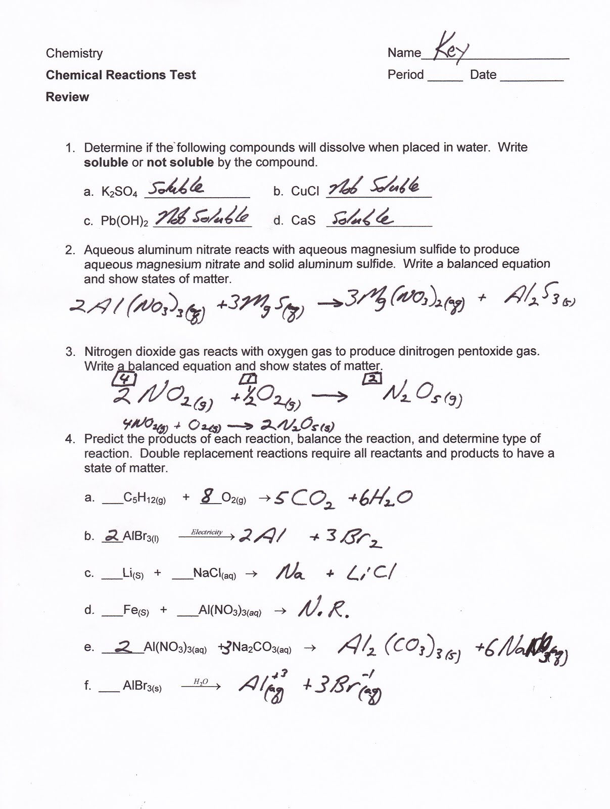 Compatibility vs Chemistry